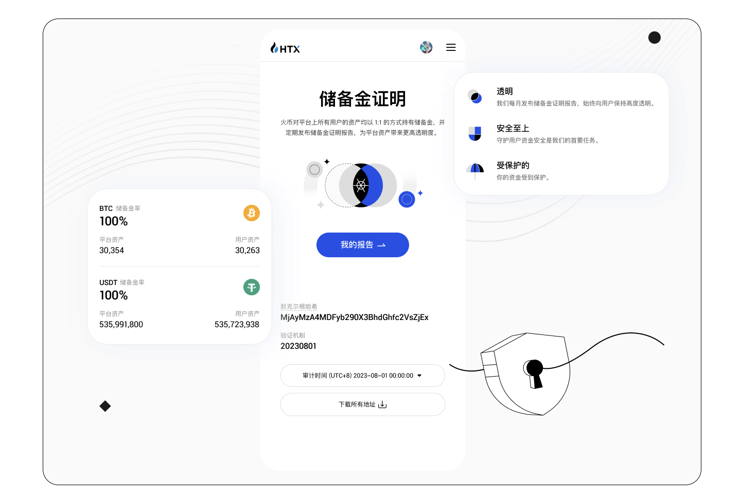 HTX交易所专业工具示意（K线、订单簿）